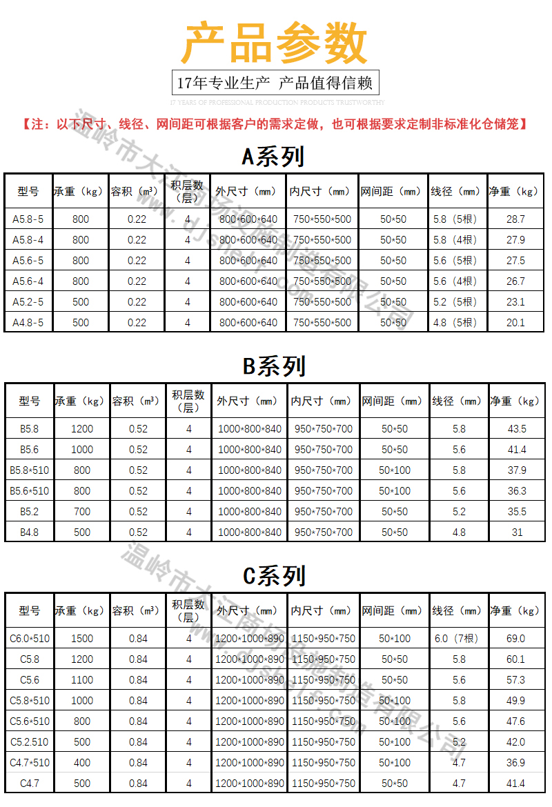 倉儲籠參數(shù)-大江倉儲籠