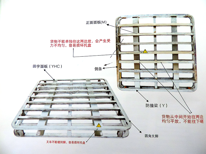 圓弧鐵托盤(pán)具有哪些優(yōu)點(diǎn)？-大江倉(cāng)儲(chǔ)籠