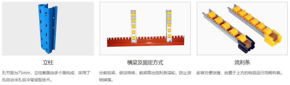 流利式貨架-細節(jié)