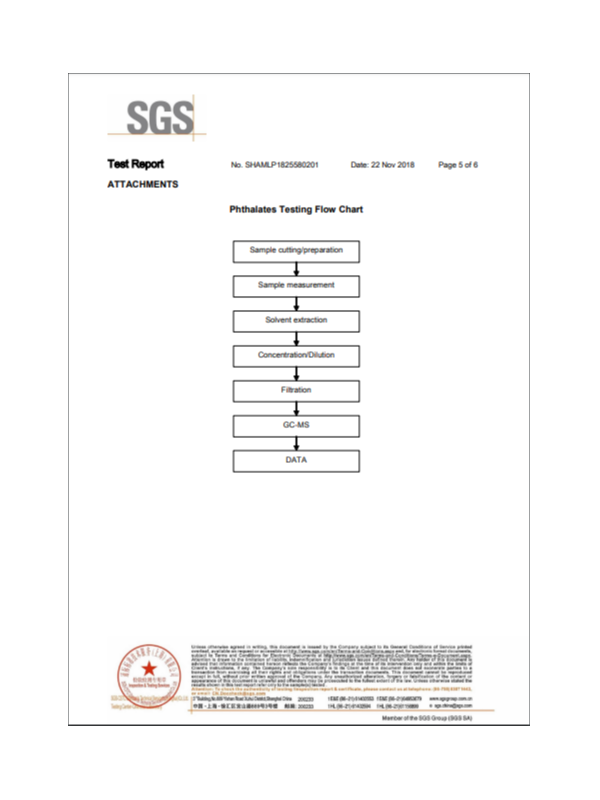 2018_ROHS檢測報告-5