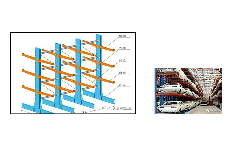 懸臂貨架-大江倉(cāng)儲(chǔ)籠